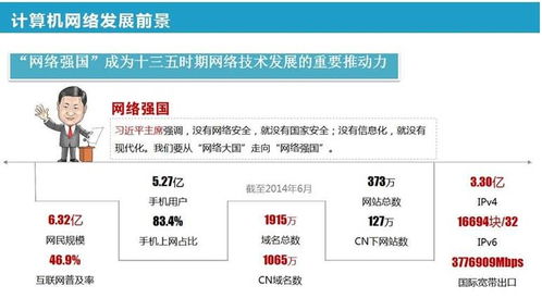 计算机网络技术专业与网络技术服务 构建数字世界的基石