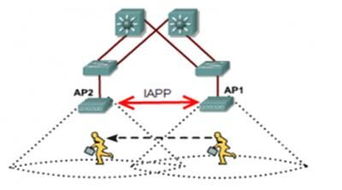 极智校园无线网络解决方案 企业级自组网与云计费服务